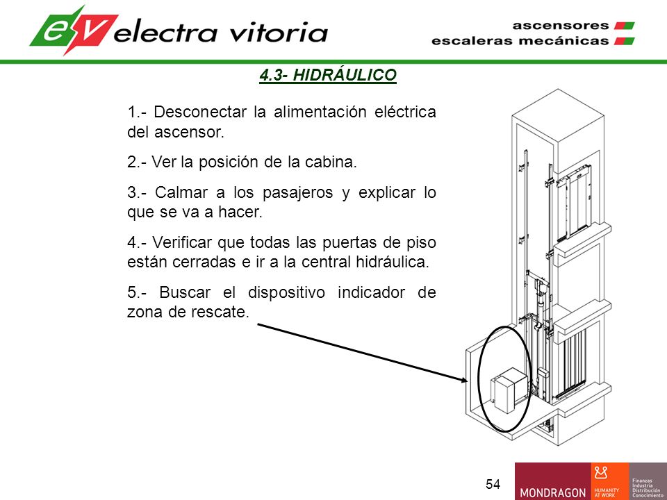 4.3- HIDRÁULICO 1.- Desconectar la alimentación eléctrica del ascensor. 2.- Ver la posición de la cabina.