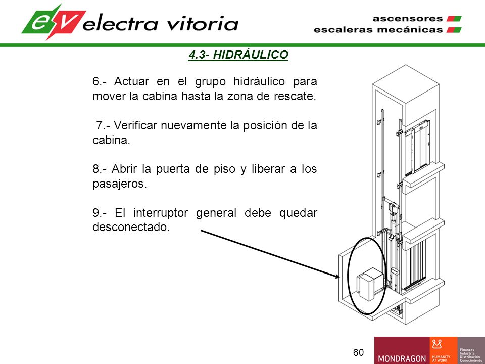 4.3- HIDRÁULICO 6.- Actuar en el grupo hidráulico para mover la cabina hasta la zona de rescate. 7.- Verificar nuevamente la posición de la cabina.
