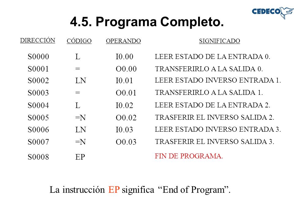 4.5. Programa Completo. La instrucción EP significa End of Program .
