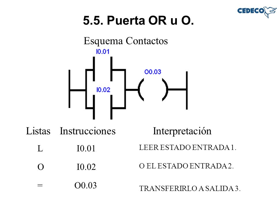 5.5. Puerta OR u O. Esquema Contactos Listas Instrucciones