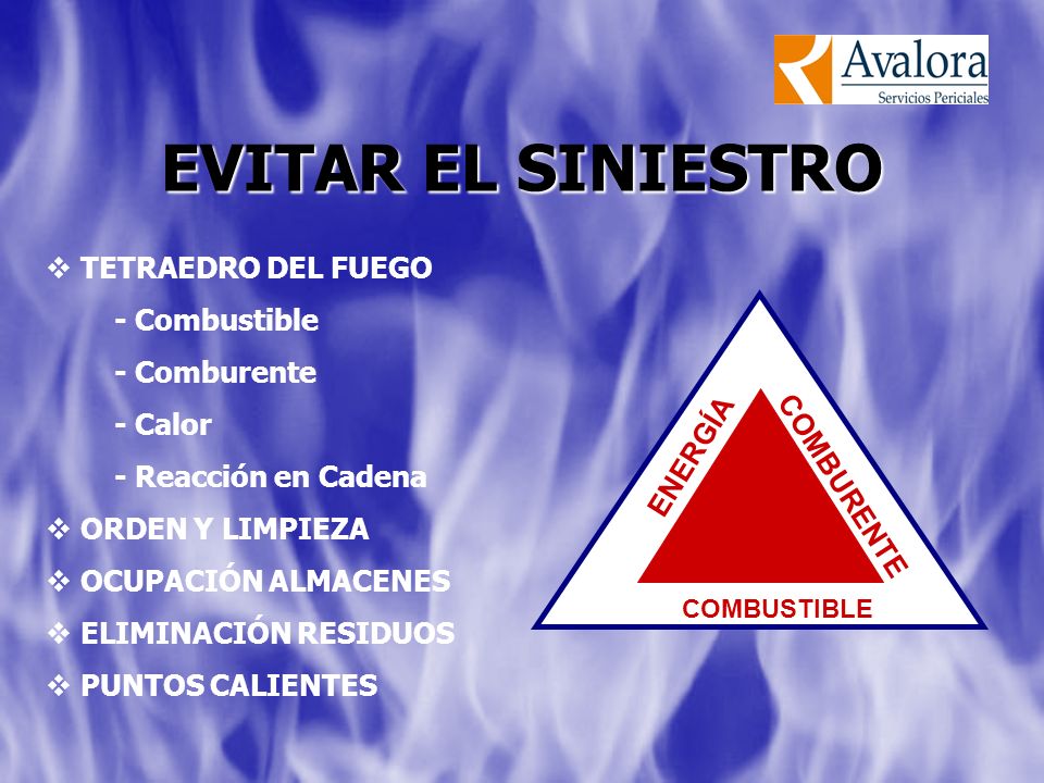 EVITAR EL SINIESTRO TETRAEDRO DEL FUEGO - Combustible - Comburente