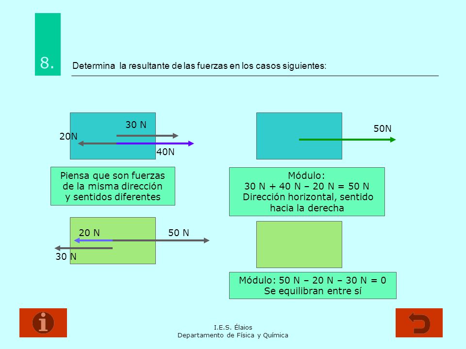 Determina la resultante de las fuerzas en los casos siguientes: