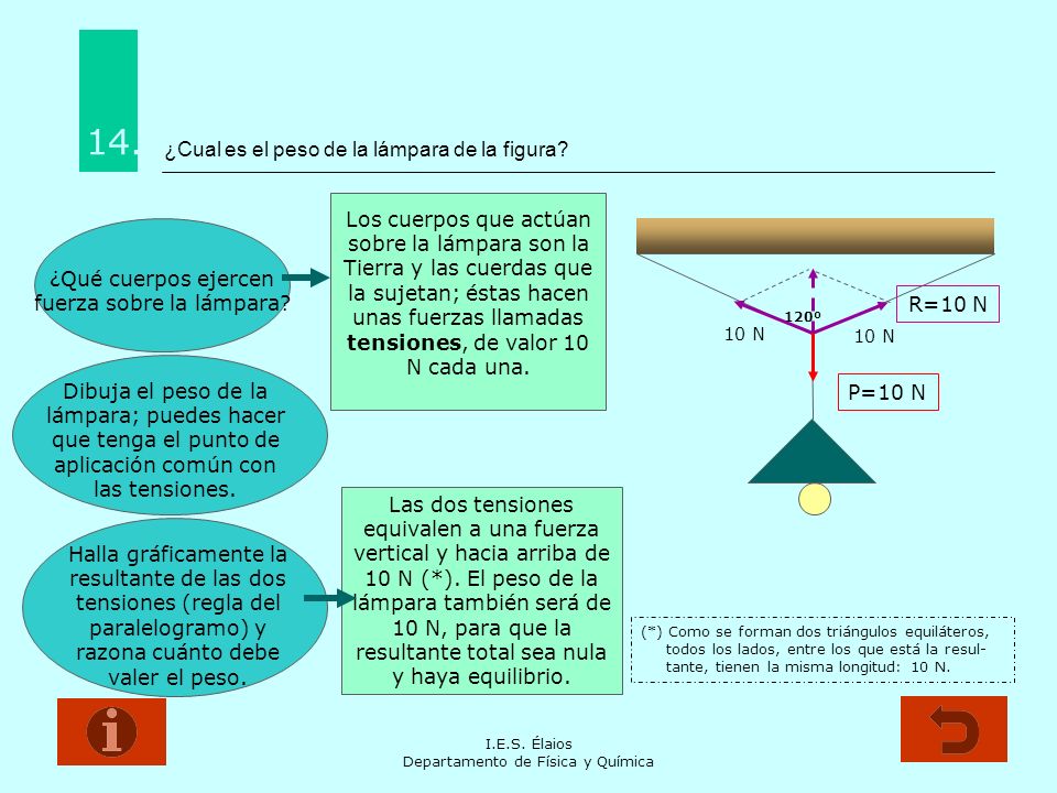 ¿Cual es el peso de la lámpara de la figura