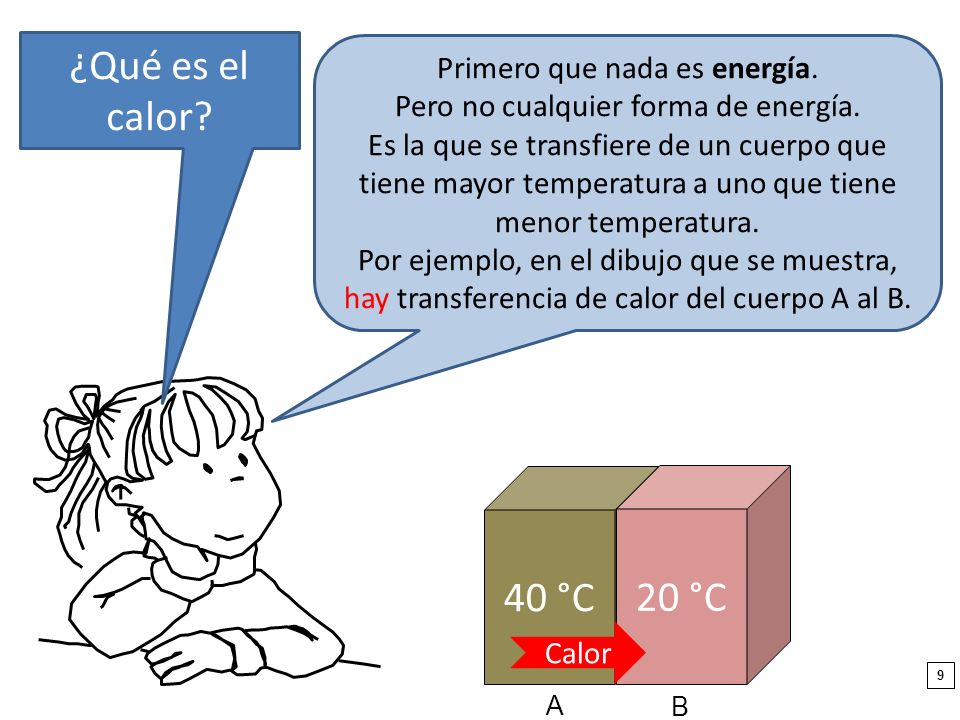 ¿Qué es el calor 40 °C 20 °C Primero que nada es energía.