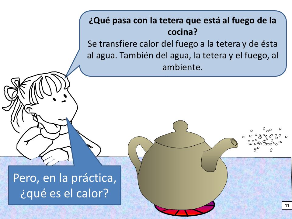 ¿Qué pasa con la tetera que está al fuego de la cocina
