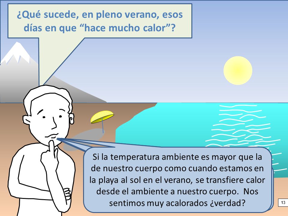 ¿Qué sucede, en pleno verano, esos días en que hace mucho calor