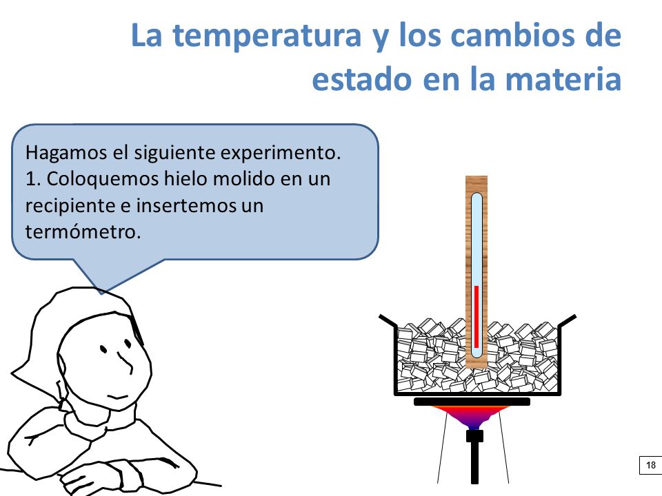 La temperatura y los cambios de estado en la materia