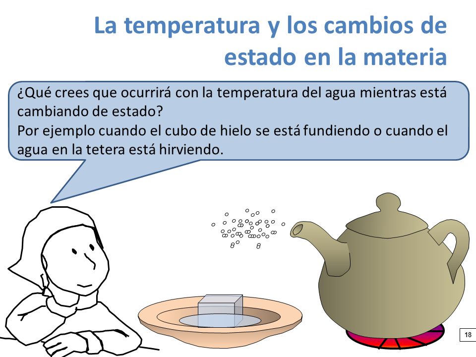 La temperatura y los cambios de estado en la materia