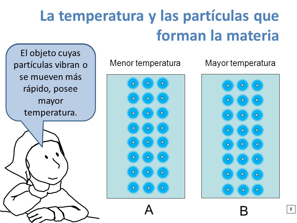 ¿Cuál de los dos objetos (A o B) posee mayor temperatura