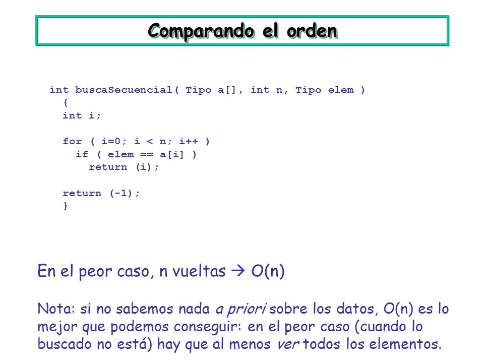 Comparando el orden En el peor caso, n vueltas  O(n)