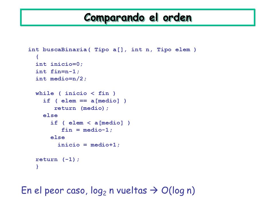 Comparando el orden En el peor caso, log2 n vueltas  O(log n)