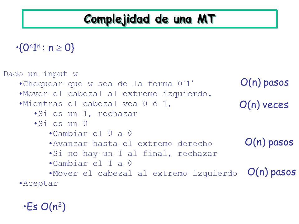 Complejidad de una MT {0n1n : n  0} O(n) veces O(n) pasos Es O(n2)