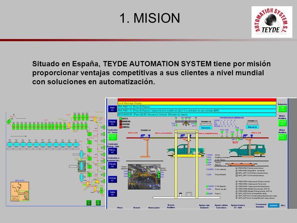 1. MISION