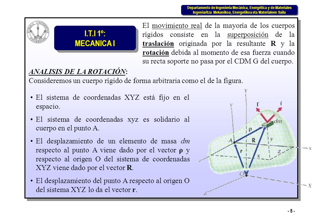 El movimiento real de la mayoría de los cuerpos rígidos consiste en la superposición de la traslación originada por la resultante R y la rotación debida al momento de esa fuerza cuando su recta soporte no pasa por el CDM G del cuerpo.