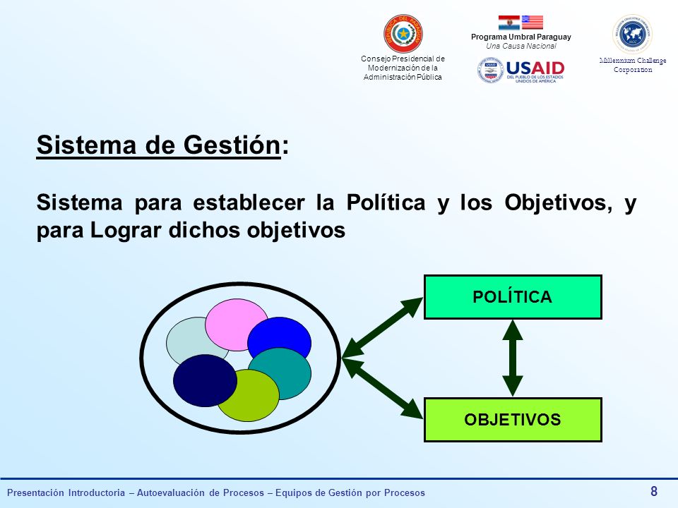 Sistema de Gestión: Sistema para establecer la Política y los Objetivos, y para Lograr dichos objetivos.
