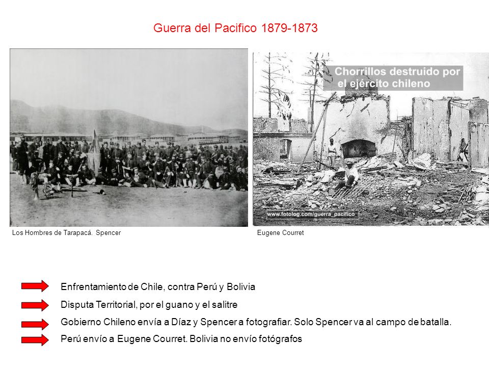 Guerra del Pacifico Los Hombres de Tarapacá. Spencer. Eugene Courret. Enfrentamiento de Chile, contra Perú y Bolivia.