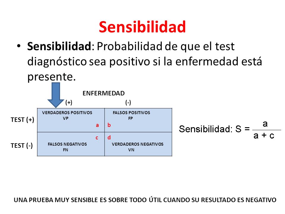 Sensibilidad Sensibilidad: Probabilidad de que el test diagnóstico sea positivo si la enfermedad está presente.