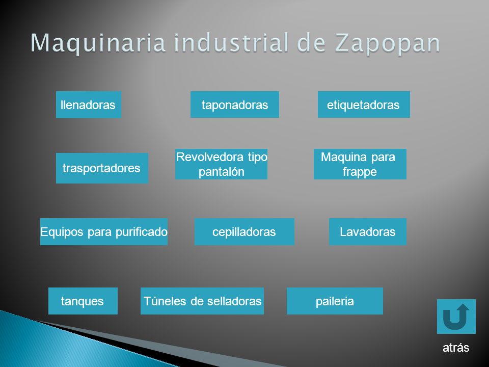 Maquinaria industrial de Zapopan