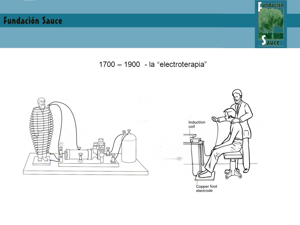 1700 – la electroterapia