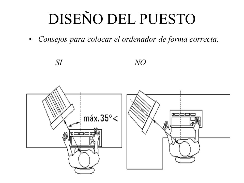 DISEÑO DEL PUESTO Consejos para colocar el ordenador de forma correcta.