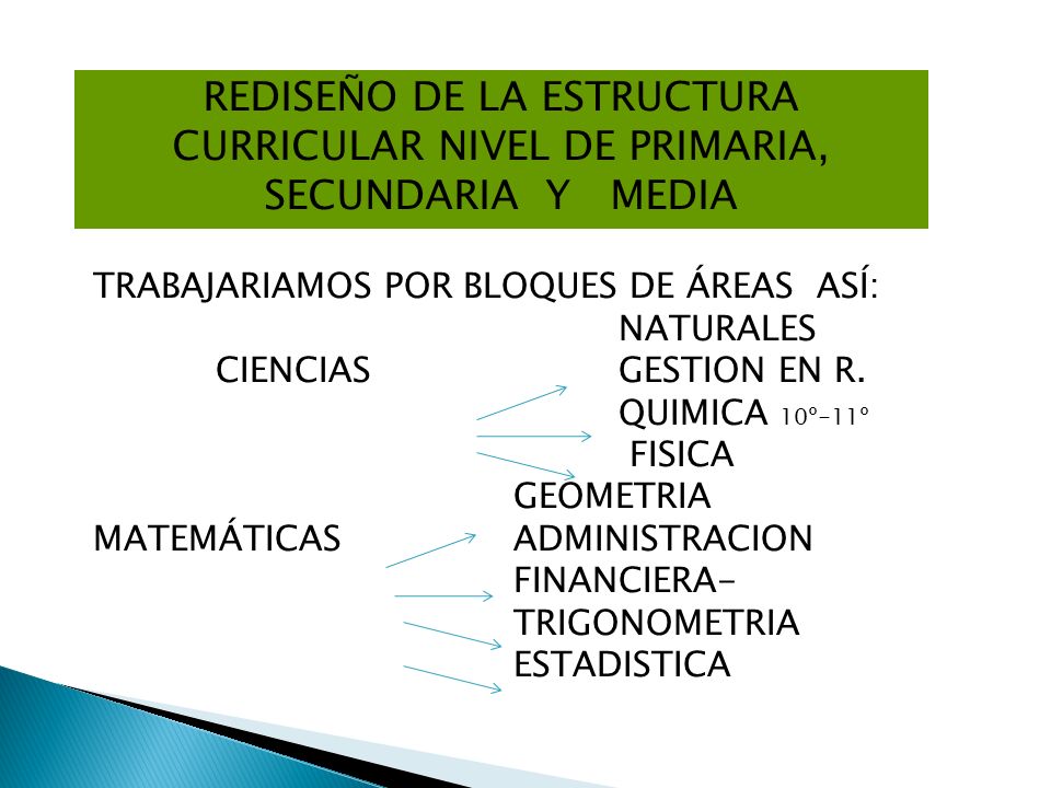 REDISEÑO DE LA ESTRUCTURA CURRICULAR NIVEL DE PRIMARIA, SECUNDARIA Y MEDIA