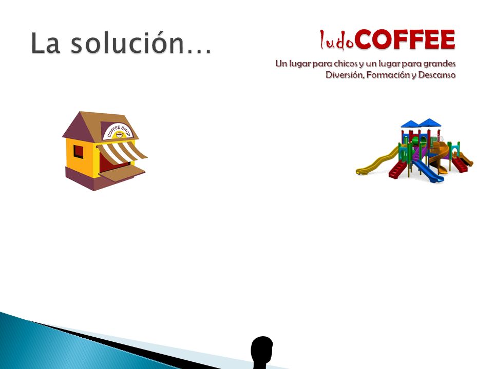 ludoCOFFEE Un lugar para chicos y un lugar para grandes Diversión, Formación y Descanso