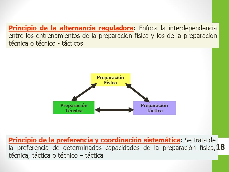 Principio de la alternancia reguladora: Enfoca la interdependencia entre los entrenamientos de la preparación física y los de la preparación técnica o técnico - tácticos