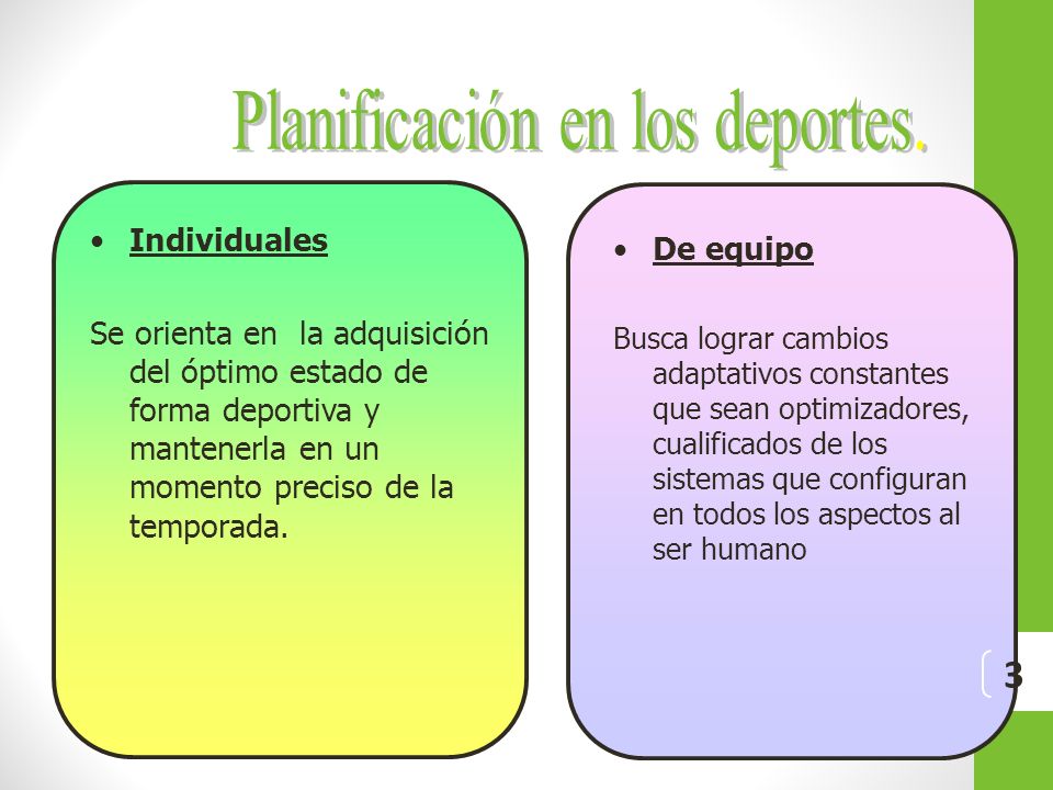 Planificación en los deportes.