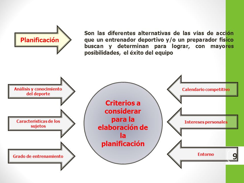 Criterios a considerar para la elaboración de la planificación
