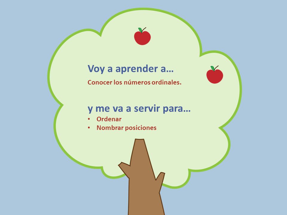 Voy a aprender a… y me va a servir para…