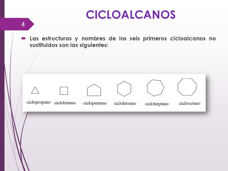 CICLOALCANOS Las estructuras y nombres de los seis primeros cicloalcanos no sustituidos son las siguientes: