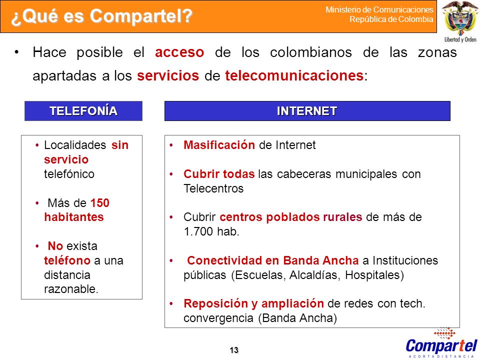 ¿Qué es Compartel Hace posible el acceso de los colombianos de las zonas apartadas a los servicios de telecomunicaciones: