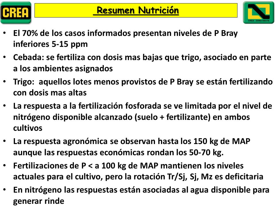 Resumen Nutrición El 70% de los casos informados presentan niveles de P Bray inferiores 5-15 ppm.