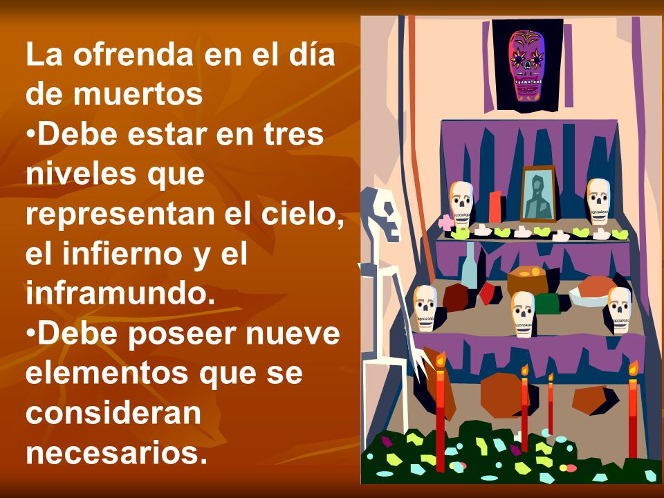 La ofrenda en el día de muertos