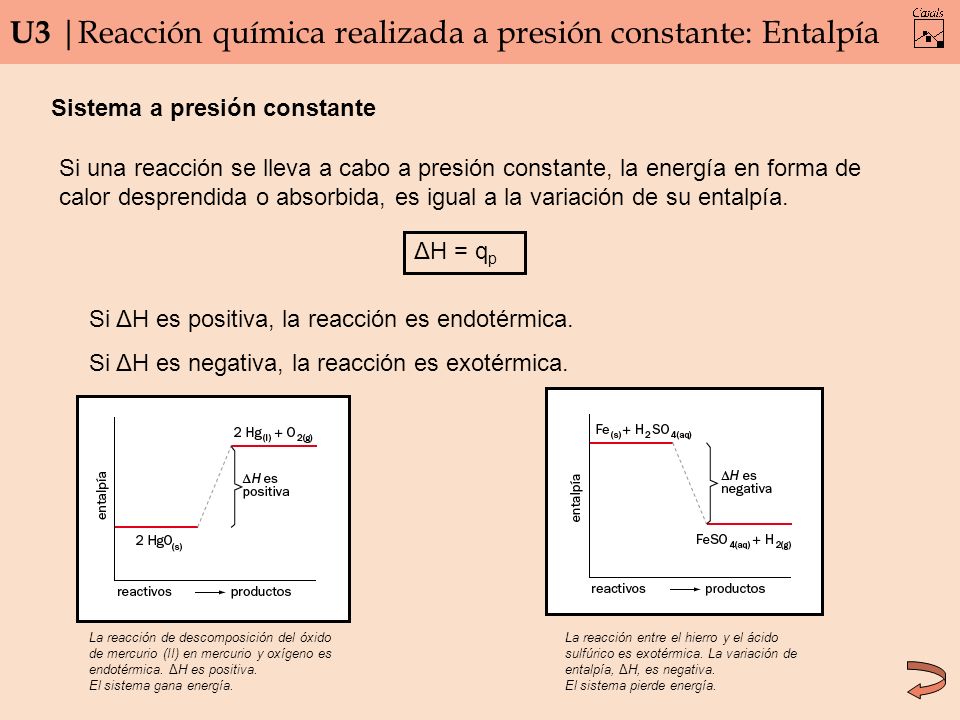 U3 |Reacción química realizada a presión constante: Entalpía