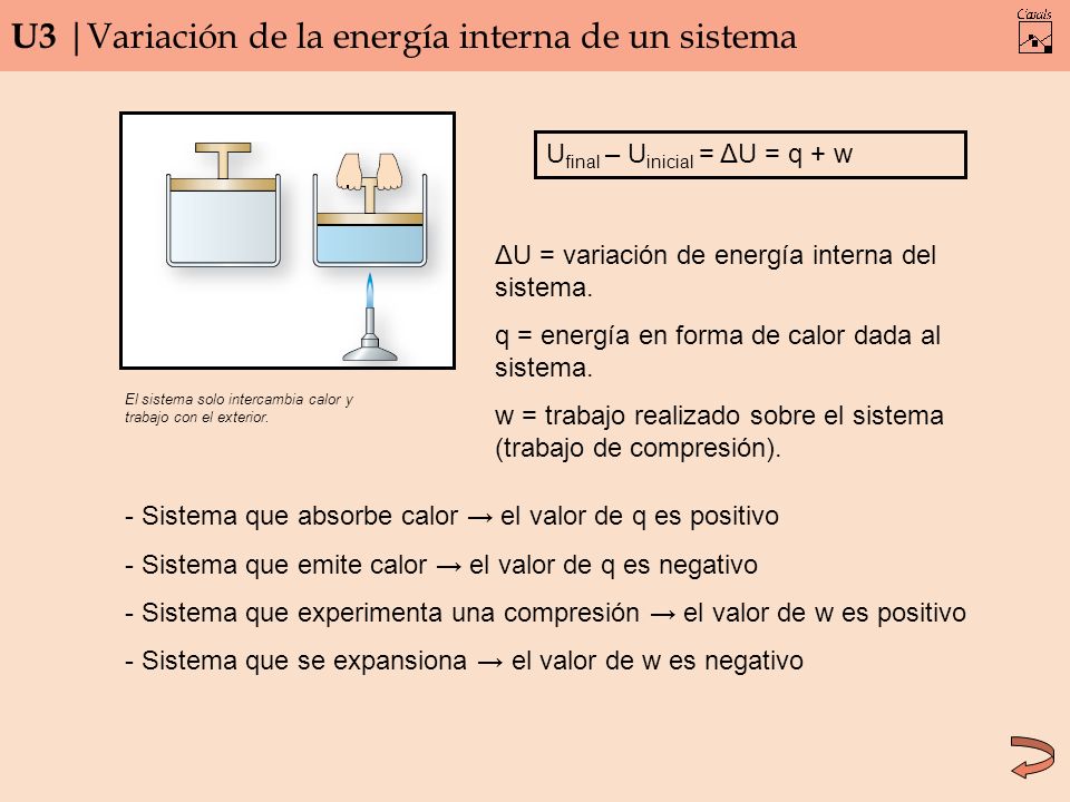 U3 |Variación de la energía interna de un sistema