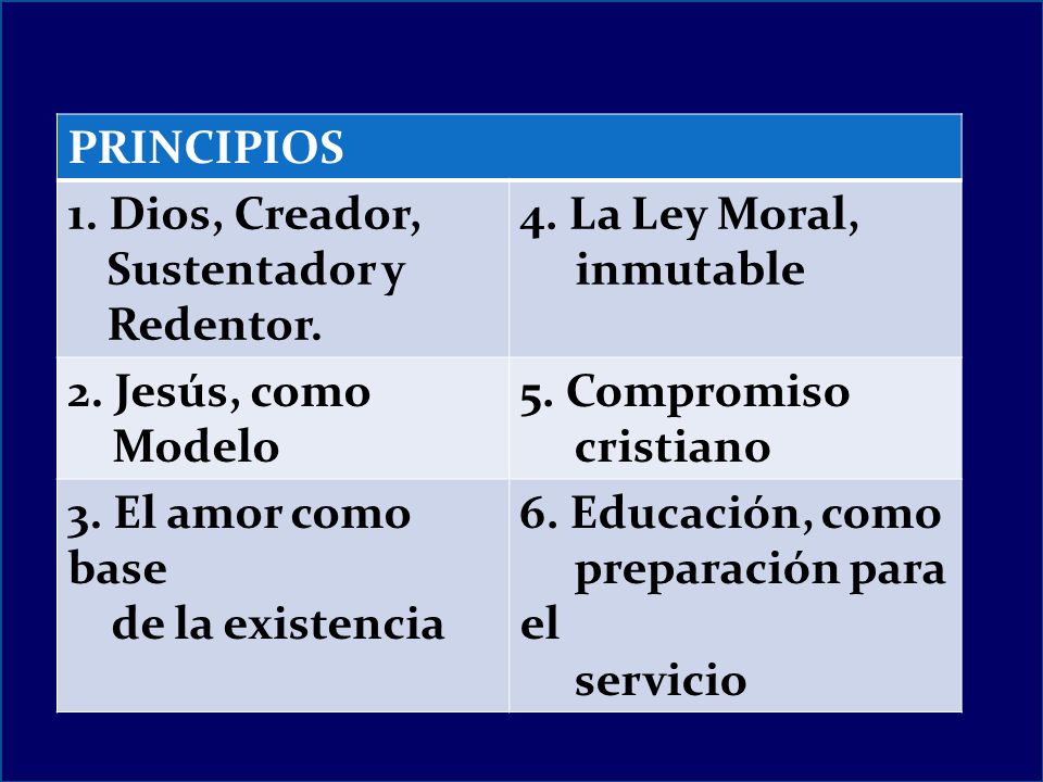 PRINCIPIOS 1. Dios, Creador, Sustentador y Redentor. 4. La Ley Moral, inmutable. 2. Jesús, como.