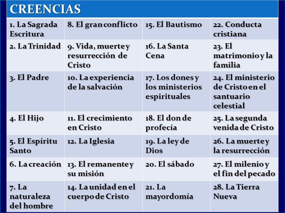 CREENCIAS 1. La Sagrada Escritura 8. El gran conflicto 15. El Bautismo
