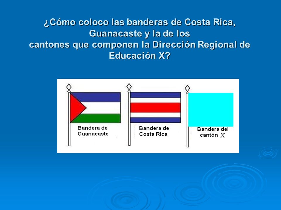 ¿Cómo coloco las banderas de Costa Rica, Guanacaste y la de los cantones que componen la Dirección Regional de Educación X