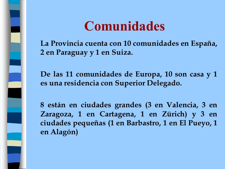 Comunidades La Provincia cuenta con 10 comunidades en España, 2 en Paraguay y 1 en Suiza.