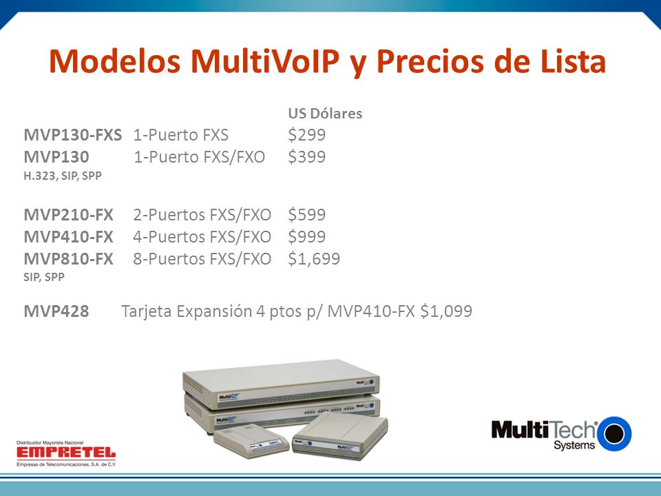 Modelos MultiVoIP y Precios de Lista