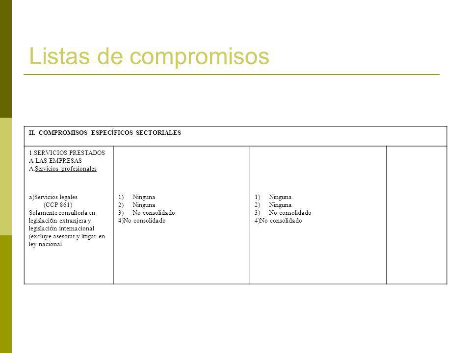 Listas de compromisos II. COMPROMISOS ESPECÍFICOS SECTORIALES