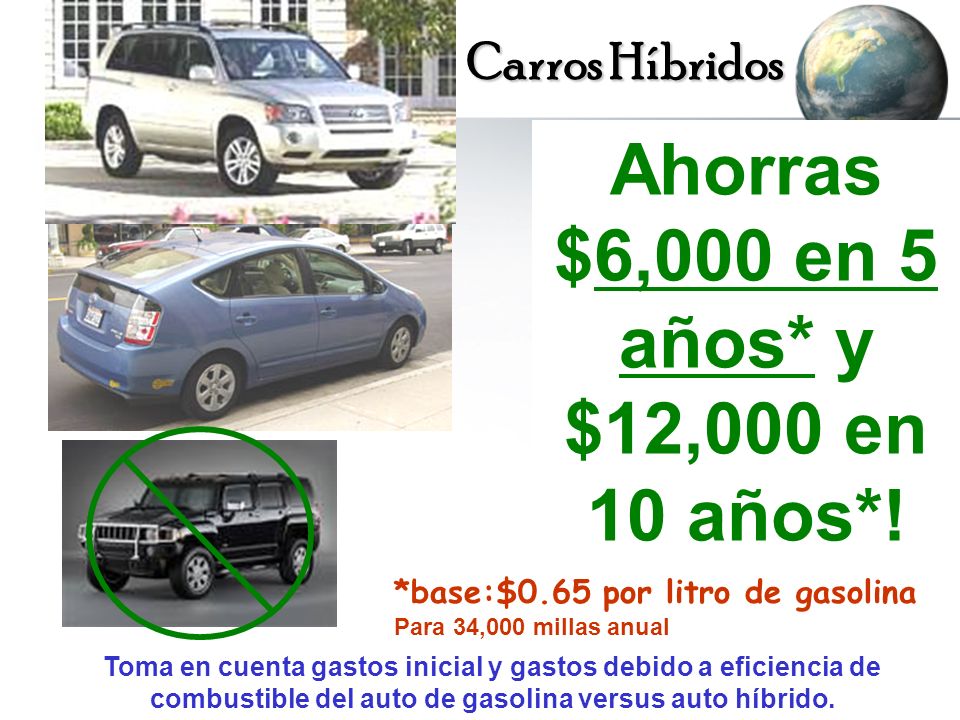 Ahorras $6,000 en 5 años* y $12,000 en 10 años*!