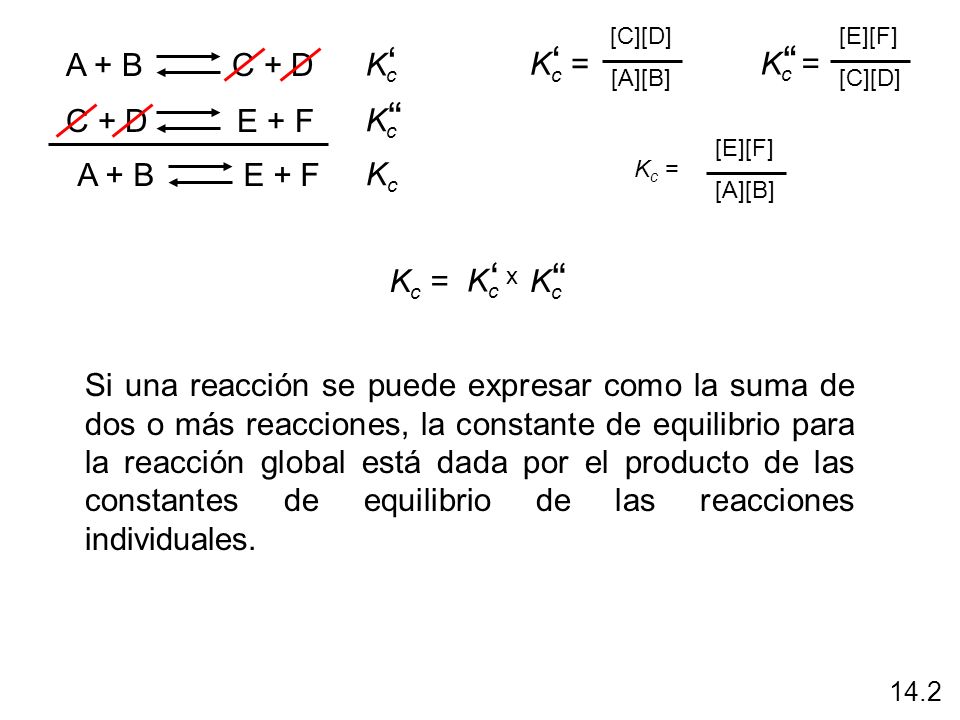 ‘ ‘ ‘ ‘ ‘ Kc = Kc = Kc A + B C + D Kc C + D E + F A + B E + F Kc Kc =