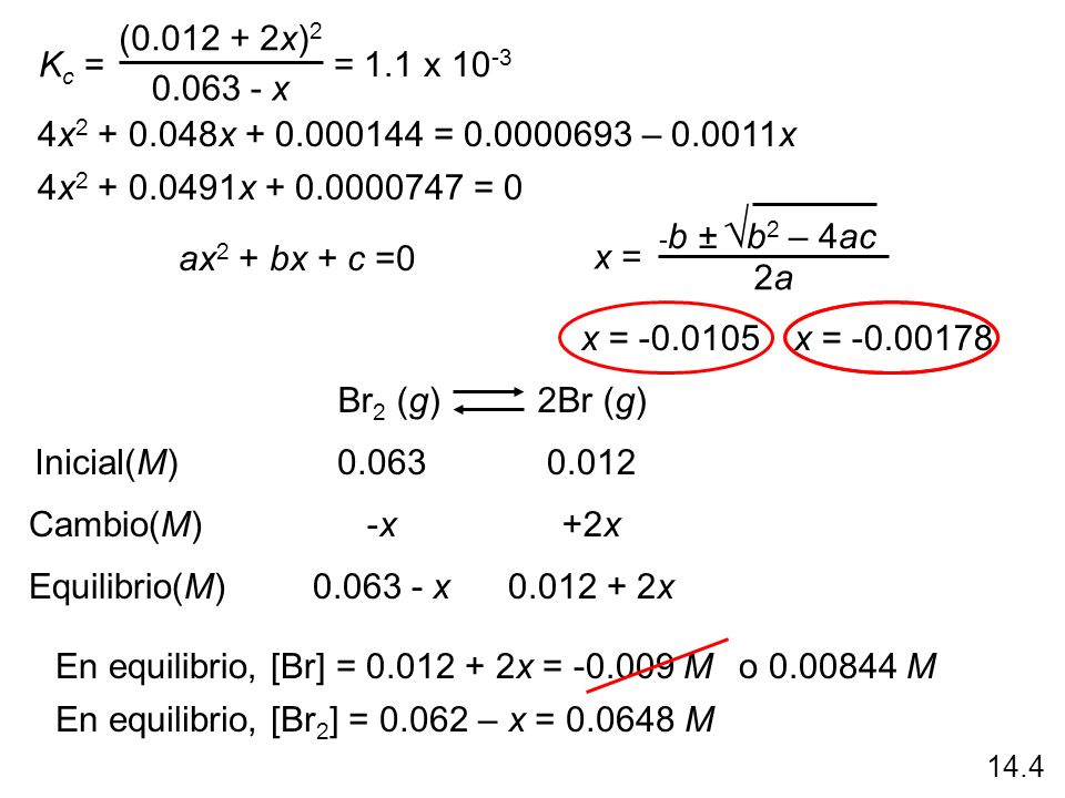 Kc = ( x) x. = 1.1 x x x = – x. 4x x = 0.
