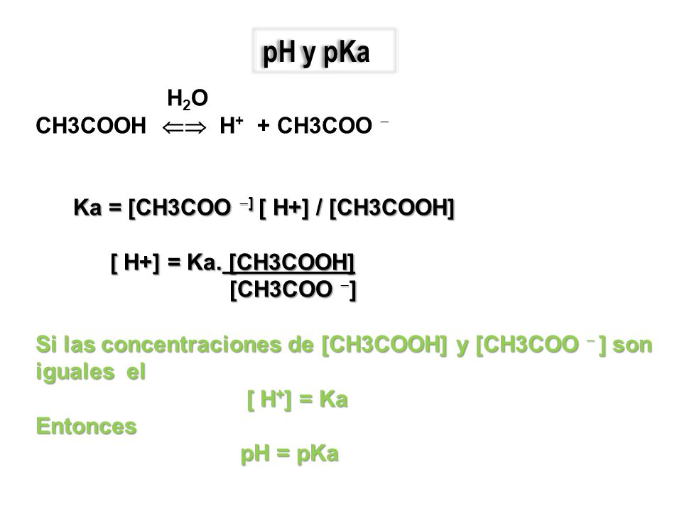 pH y pKa H2O CH3COOH  H+ + CH3COO 