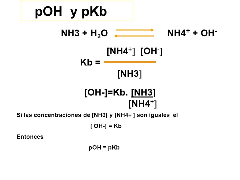 pOH y pKb NH3 + H2O NH4+ + OH- [NH4+ [OH- Kb = [NH3 [OH-]=Kb. [NH3