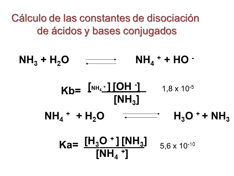 Cálculo de las constantes de disociación de ácidos y bases conjugados