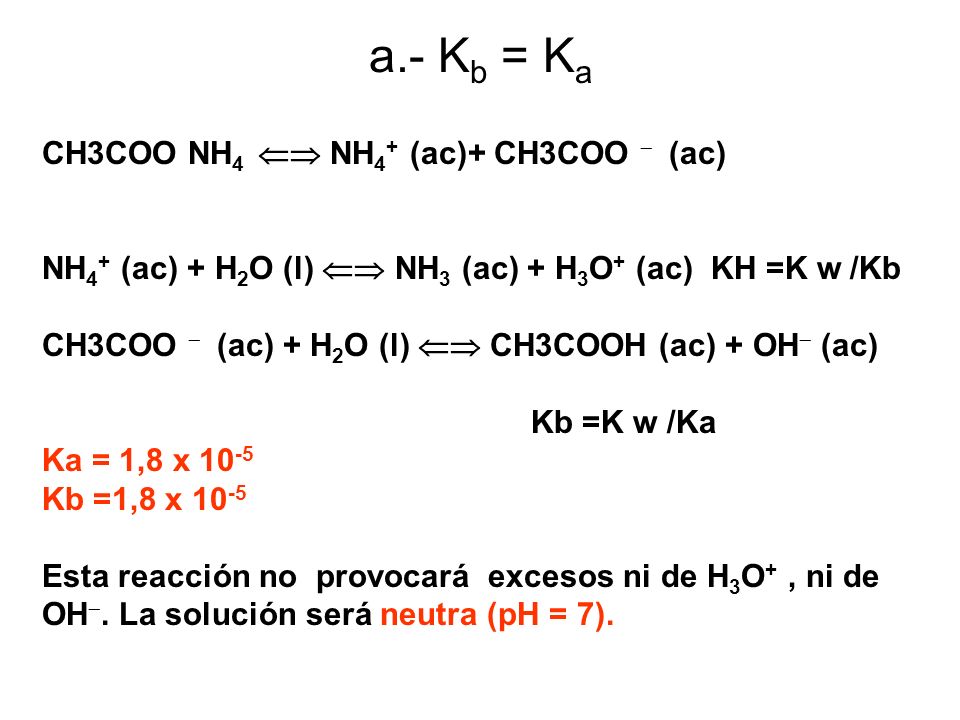 a.- Kb = Ka CH3COO NH4  NH4+ (ac)+ CH3COO  (ac)