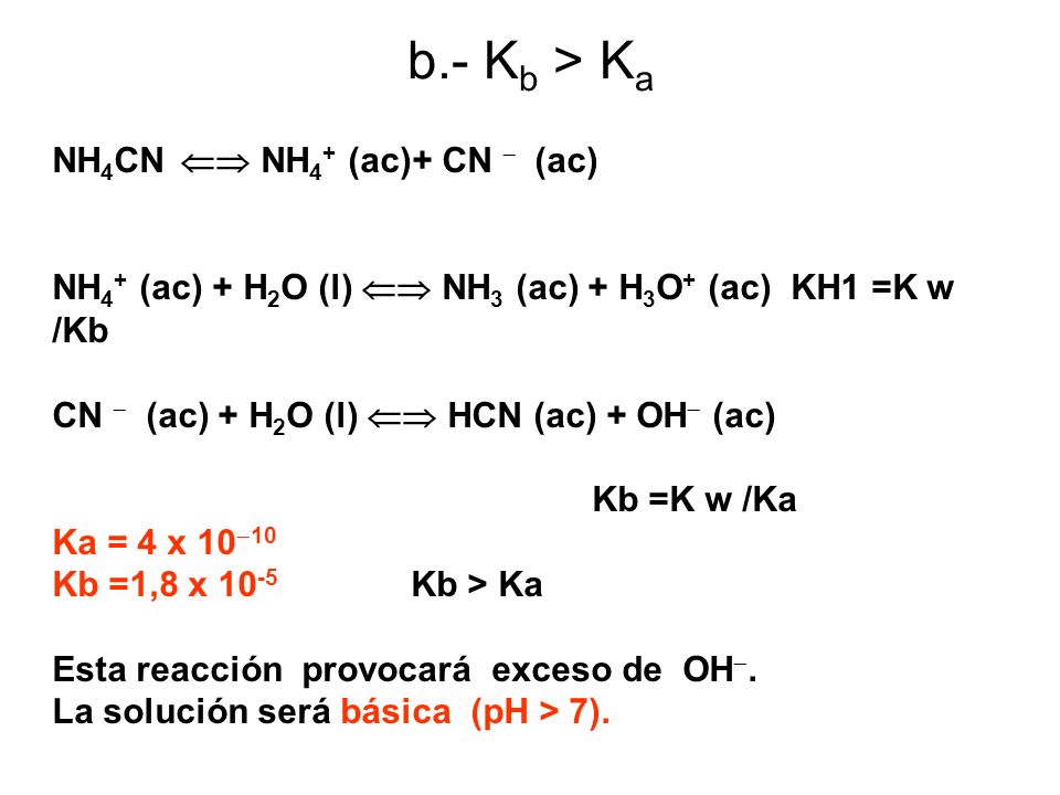 b.- Kb > Ka NH4CN  NH4+ (ac)+ CN  (ac)